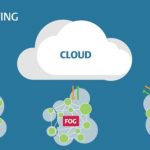 Fog Computing چیست و چگونه کار می کند؟